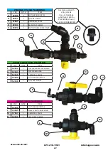 Preview for 27 page of AgXcel Synergist GX40 System Reference Manual