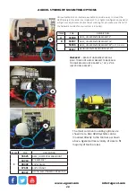 Preview for 28 page of AgXcel Synergist GX40 System Reference Manual