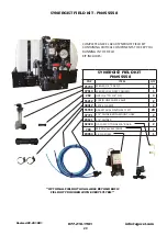 Preview for 29 page of AgXcel Synergist GX40 System Reference Manual