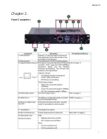 Preview for 7 page of AHA AOPS-7080 User Manual