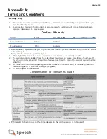 Preview for 14 page of AHA AOPS-7080 User Manual