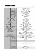 Preview for 18 page of AHA Cybox AHALTM-151 User Manual