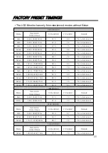 Preview for 20 page of AHA Cybox AHALTM-151 User Manual