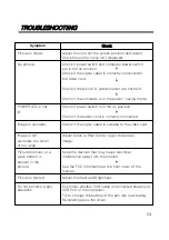 Preview for 24 page of AHA Cybox AHALTM-151 User Manual