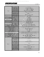 Preview for 16 page of AHA LTM-192W User Manual