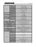 Preview for 17 page of AHA LTM-192W User Manual