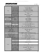 Preview for 18 page of AHA LTM-192W User Manual