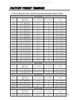 Preview for 20 page of AHA LTM-192W User Manual