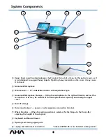 Preview for 5 page of AHA SIMPO-220 User Manual