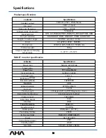 Preview for 12 page of AHA SIMPO-220 User Manual