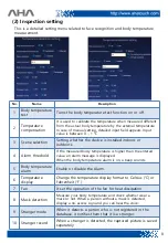 Preview for 8 page of AHA Smart Pass FPS-1000R User Manual