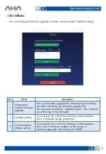 Preview for 16 page of AHA Smart Pass FPS-1000R User Manual