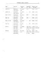 Preview for 10 page of AHB System 8 Mk 3 Service Handbook