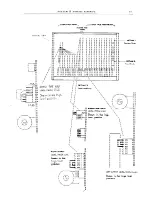 Preview for 16 page of AHB System 8 Mk 3 Service Handbook