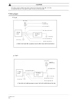 Preview for 17 page of AHI Carrier Ceiling Type Installation Manual