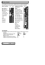 Предварительный просмотр 20 страницы Ahlborn ALMEMO 2290-4 V5 Operating Instructions Manual