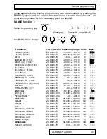 Предварительный просмотр 45 страницы Ahlborn ALMEMO 2390-5 Operating Instructions Manual