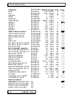 Предварительный просмотр 46 страницы Ahlborn ALMEMO 2390-5 Operating Instructions Manual