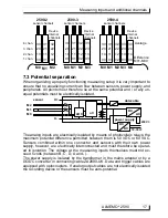 Предварительный просмотр 17 страницы Ahlborn ALMEMO 2590-2 Operating Instructions Manual