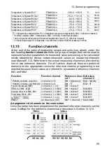 Preview for 59 page of Ahlborn ALMEMO 2590-2A Operating Instructions Manual