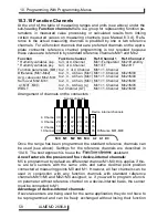 Preview for 58 page of Ahlborn ALMEMO 2690-8 Operating Instructions Manual