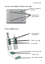 Предварительный просмотр 3 страницы Ahlborn ALMEMO 470 Instruction Manual