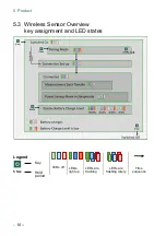 Предварительный просмотр 16 страницы Ahlborn ALMEMO 470 Instruction Manual