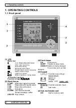 Предварительный просмотр 2 страницы Ahlborn ALMEMO 5690-2M Operating Instructions Manual