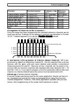 Предварительный просмотр 69 страницы Ahlborn ALMEMO 5690-2M Operating Instructions Manual