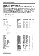 Предварительный просмотр 12 страницы Ahlborn ALMEMO 8390-1 Operating Instruction