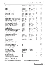 Предварительный просмотр 13 страницы Ahlborn ALMEMO 8390-1 Operating Instruction