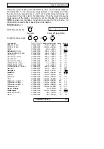 Предварительный просмотр 39 страницы Ahlborn ALMEMO 8390-2 Operating Instructions Manual