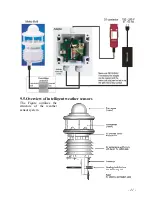 Preview for 21 page of Ahlborn ALMEMO D7 Operating Instructions Manual