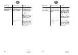 Preview for 207 page of ahlmann AF 60e Operating Instructions Manual