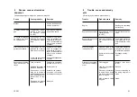 Preview for 170 page of ahlmann AL70 Operating Instructions Manual