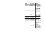 Preview for 171 page of ahlmann AL70 Operating Instructions Manual