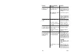 Preview for 236 page of ahlmann AS 200 Operating Instructions Manual