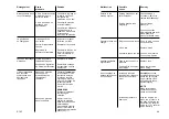 Preview for 237 page of ahlmann AS 200 Operating Instructions Manual