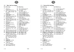 Preview for 247 page of ahlmann AS 200 Operating Instructions Manual