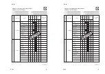 Preview for 265 page of ahlmann AS 200 Operating Instructions Manual