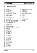 Preview for 86 page of ahlmann AS 90tele Operating Instructions Manual