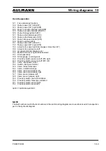 Preview for 88 page of ahlmann AS 90tele Operating Instructions Manual