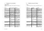 Предварительный просмотр 234 страницы ahlmann AS11 Operating Instructions Manual