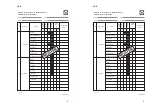 Предварительный просмотр 271 страницы ahlmann AS11 Operating Instructions Manual