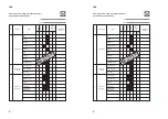 Предварительный просмотр 272 страницы ahlmann AS11 Operating Instructions Manual