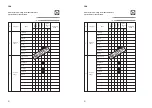 Предварительный просмотр 274 страницы ahlmann AS11 Operating Instructions Manual