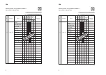 Предварительный просмотр 276 страницы ahlmann AS11 Operating Instructions Manual