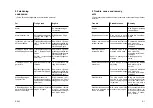 Предварительный просмотр 212 страницы ahlmann AS5 Operating Instructions Manual