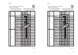 Предварительный просмотр 236 страницы ahlmann AS5 Operating Instructions Manual