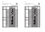 Предварительный просмотр 237 страницы ahlmann AS5 Operating Instructions Manual